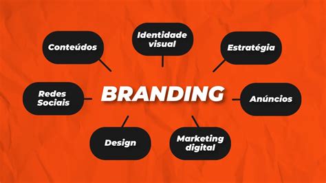 brantdrine|branding o que é.